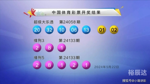 香港最快报码开奖结果准今期一二三最炔开奖结果香港香港最快报码开奖结果准今期-第2张图片