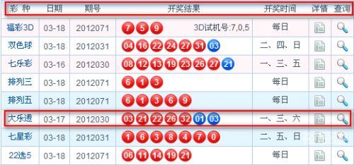 6和彩开奖记录查询彩盒盛宴，六盒彩的独特魅力