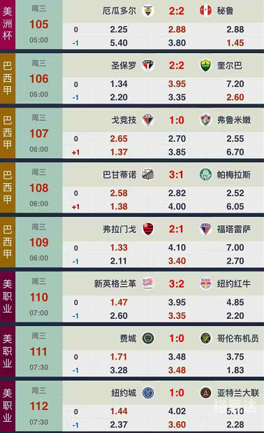 天天盈球竞彩足球比分旧版本天天盈球竞彩足球，策略与技巧
