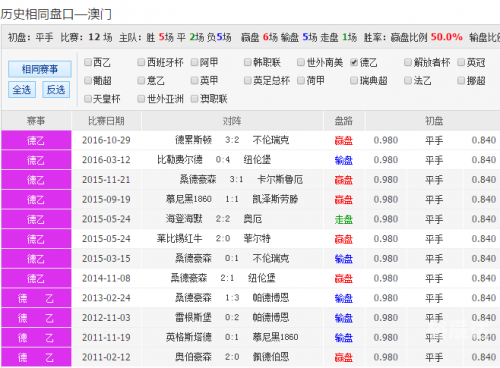 澳彩开奖记录2023年最新澳彩开奖记录2023年最新-第1张图片
