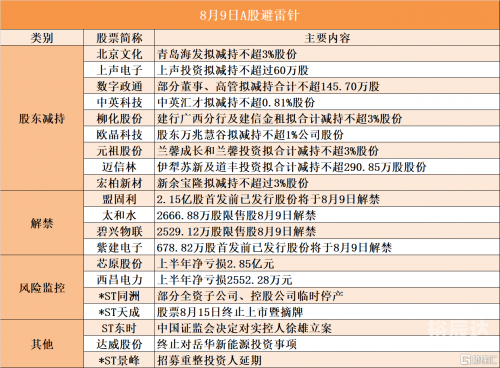 2024年新澳开结果查询表介绍
