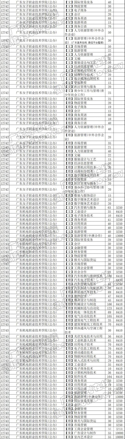 正版资料大全2019年一专业资料推荐正版资料大全2019