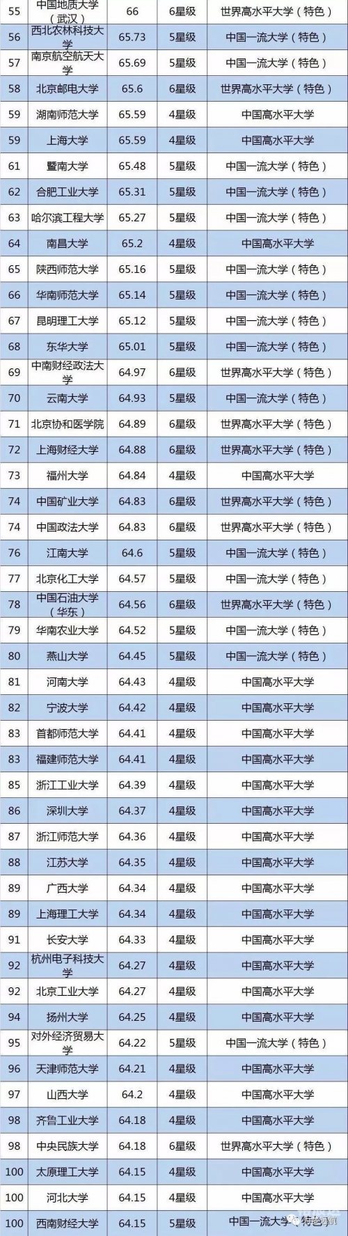 正版资料大全2019年一专业资料推荐正版资料大全2019-第3张图片