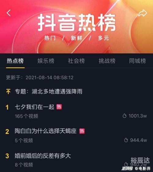 大红鹰聊天室大红鹰聊天室，畅聊情感与思想的交流平台-第2张图片