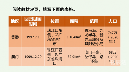香港6合宝典官网下载2021资料香港6合宝典官网下载2021资料文章