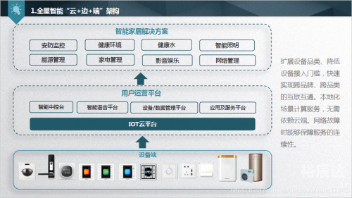 321全讯网321全讯网，科技前沿的窗口-第1张图片