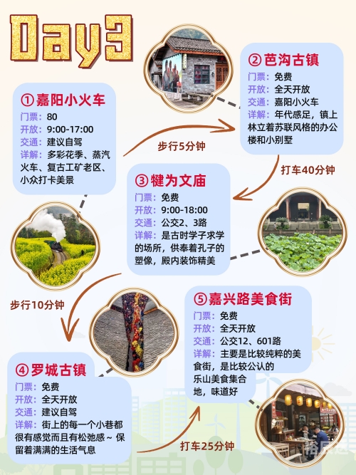 乐山大佛离成都多远乐山大佛离成都多远-第3张图片