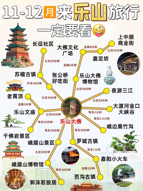 乐山大佛离成都多远乐山大佛离成都多远-第1张图片