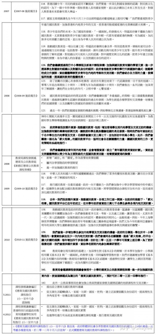 香港正版内部资料大公开香港正版内部资料大公开-第3张图片