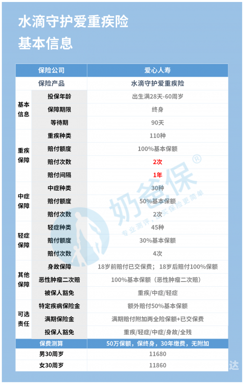新奥2024正版资料大全全年新奥2024正版资料大全-第1张图片