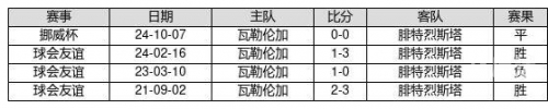 河北11选五，彩票游戏概览-第1张图片