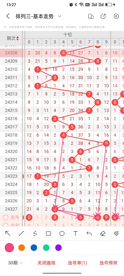 排列三今晚开奖号查询试机号排列三今晚开奖号查询-第2张图片