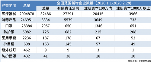 一定牛走势图表一定牛走势图分析