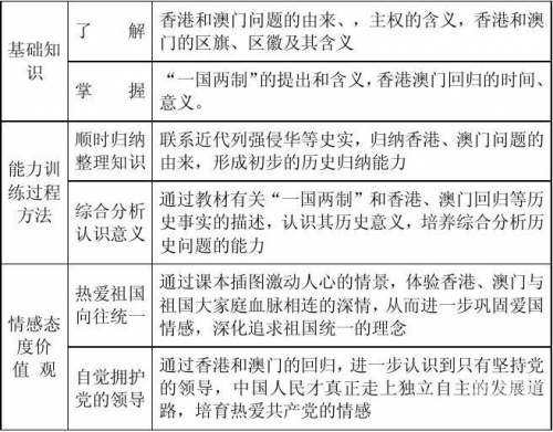 2023年澳门资料澳门酷知网2023年澳门资料概述