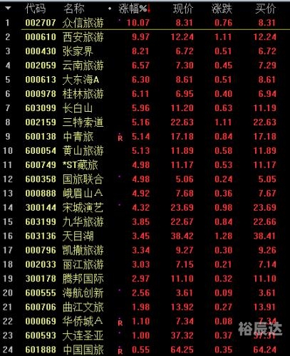 腾讯分分彩计划腾讯分分彩计划，彩梦启航-第2张图片