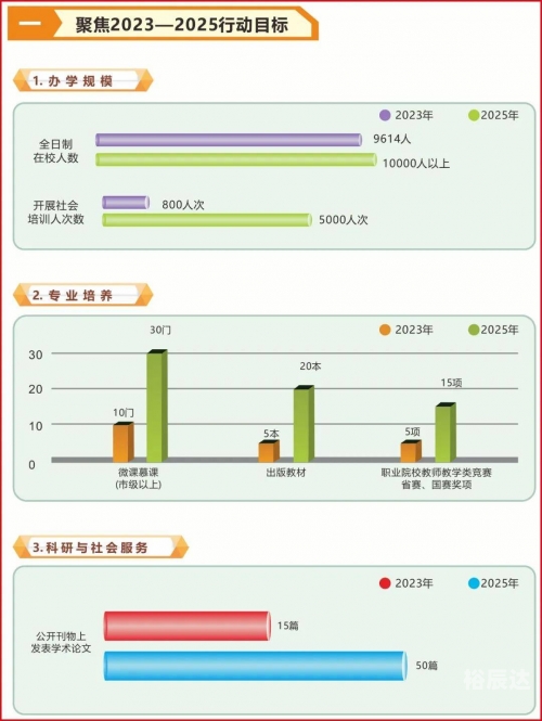 管家婆三肖六码手游网管家婆三肖三码必出期-第3张图片