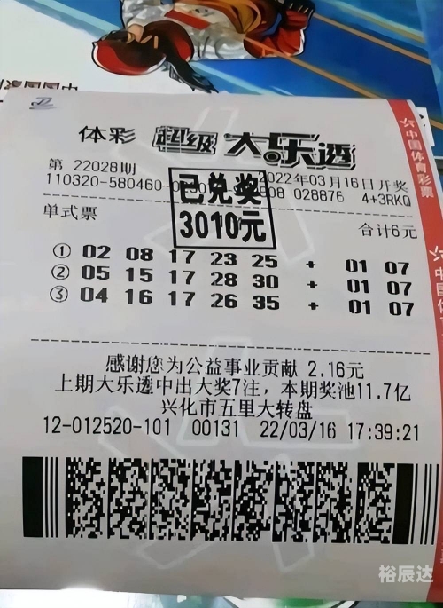 双色球开奖号今日回顾-第2张图片