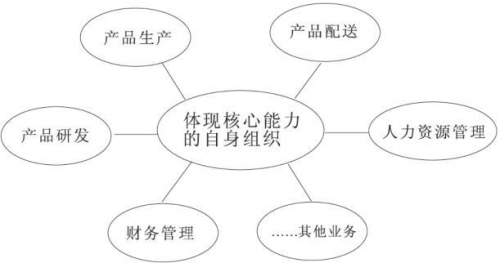 棋中论坛棋中论坛，探索智慧与策略的交流平台-第2张图片