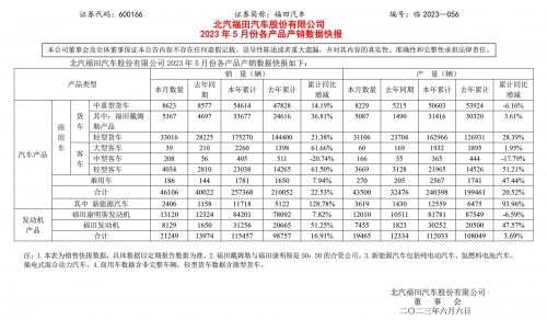 2023今晚澳门码开奖结果2023澳门今晚开奖结果揭晓，今晚的幸运时刻