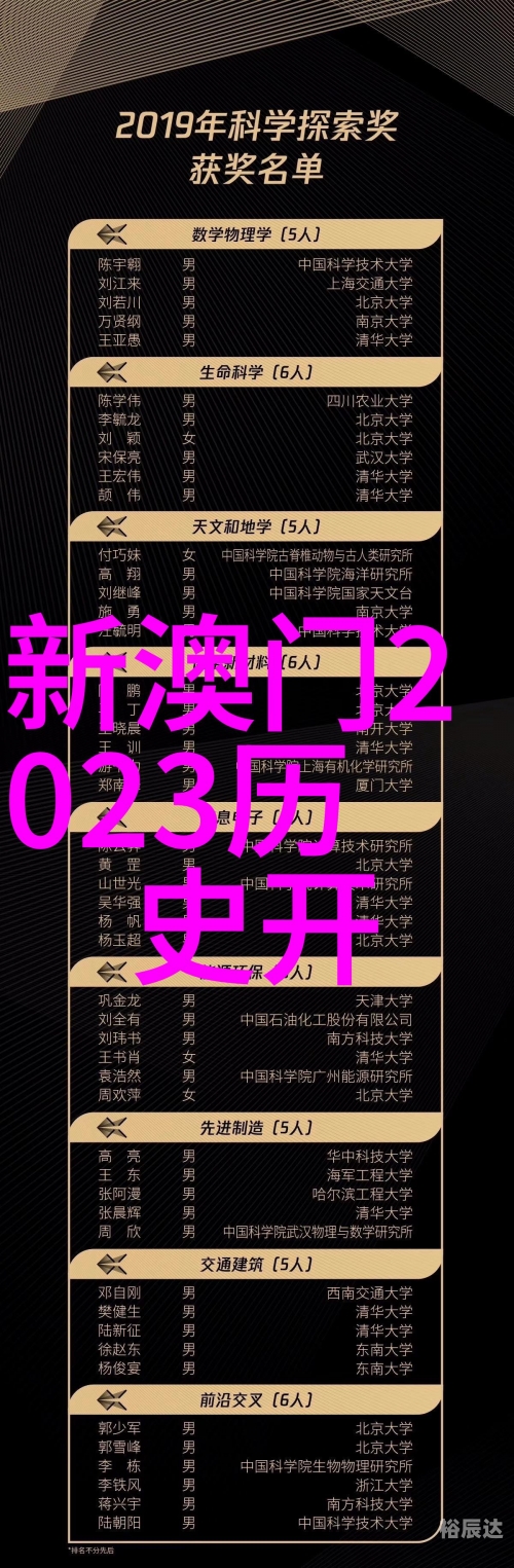 澳门六开彩开奖结果2020澳门六开彩开奖结果2020