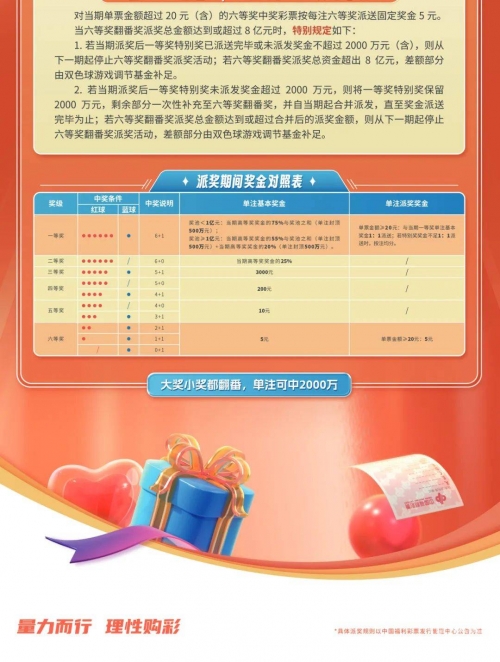 电子彩票网站官网电子彩票，便捷购彩的新选择-第2张图片