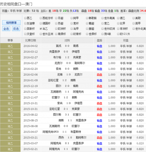 澳彩开奖结果历史记录30期澳彩开奖结果历史记录30期-第2张图片