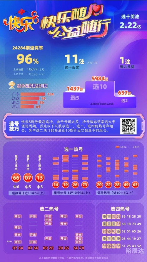 四肖八码期期准资料免费介绍-第2张图片