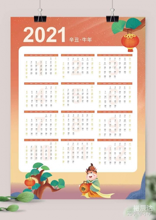 2021年免费资料大全集2021年免费资料大全