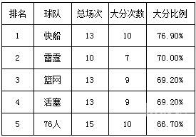 天机彩票软件天机彩票软件，揭秘彩票投注新途径