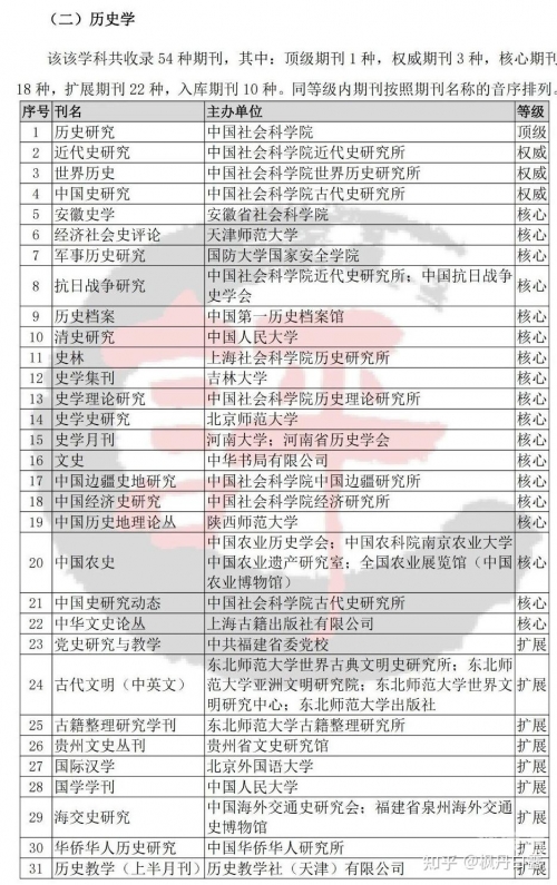 正版权威资料大全正版权威资料大全