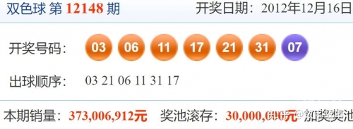 双色双色球开奖结果揭晓-第2张图片