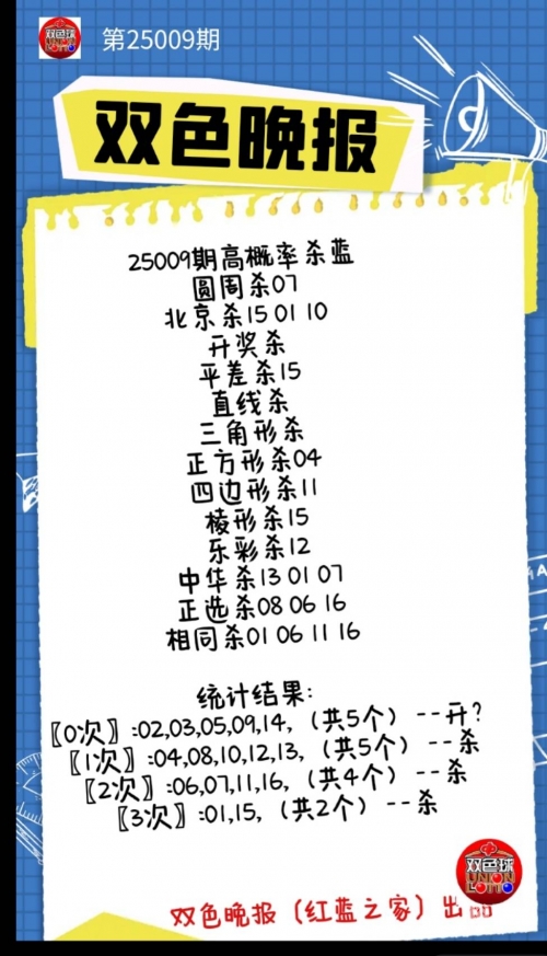 双色球开机号最新双色球开机号最新分析
