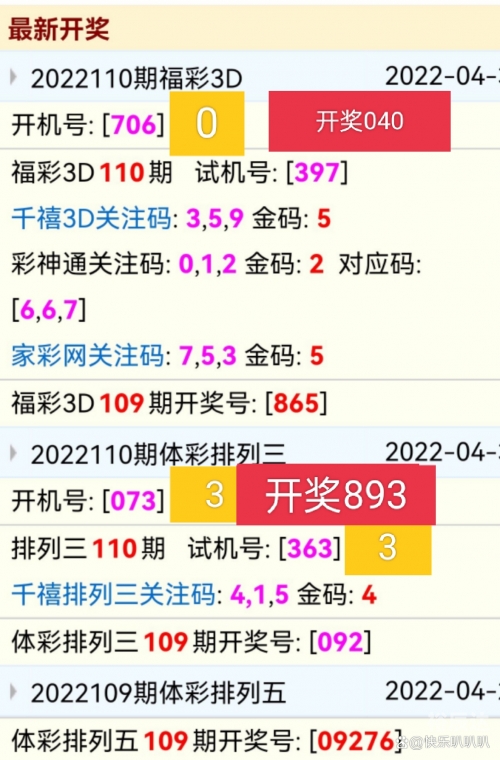 今天3D最新开机号今天3D最新开机号揭晓-第2张图片
