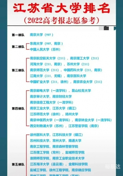 江苏十一选五开奖结果图揭晓-第2张图片