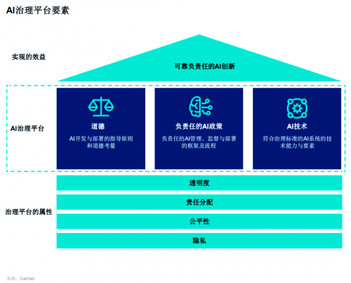 5i5j.com，科技前沿与未来趋势