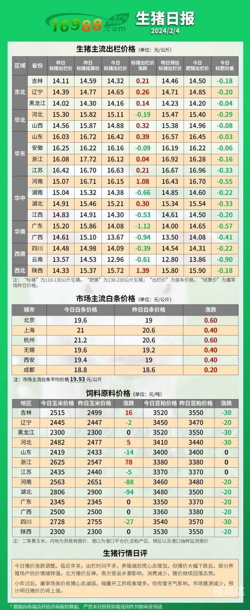 2024年香港6合资料大全查2024年香港6合资料大全