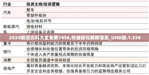 2024新澳正版资料最新更新2024新澳正版资料最新更新，引领行业前沿-第1张图片