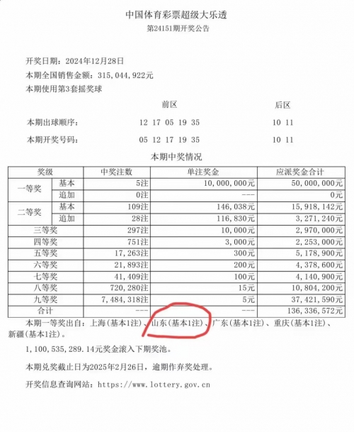 彩票大赢家彩票大赢家-第3张图片