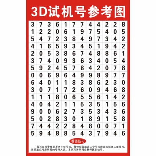 今日3D正版藏机图揭秘