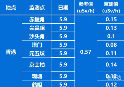 港澳最近开奖记录港澳最近开奖记录概览-第2张图片