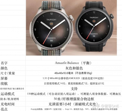 华米手表2使用教程华米手表2，智能生活的新选择-第2张图片