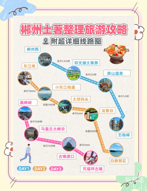 郴州2日自由行旅游攻略