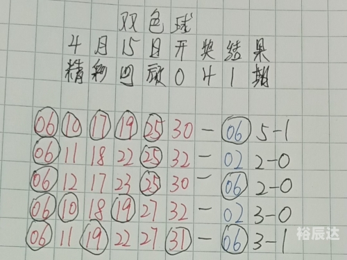今天双色球预测号码揭晓-第3张图片