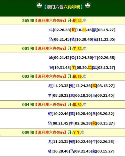 刘伯温四不像图，神秘与智慧的象征
