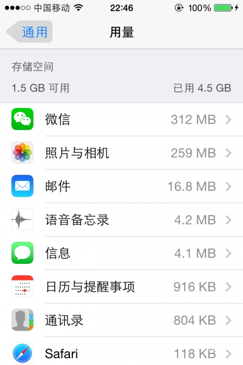 关于4S越狱后如何安装软件的文章-第1张图片