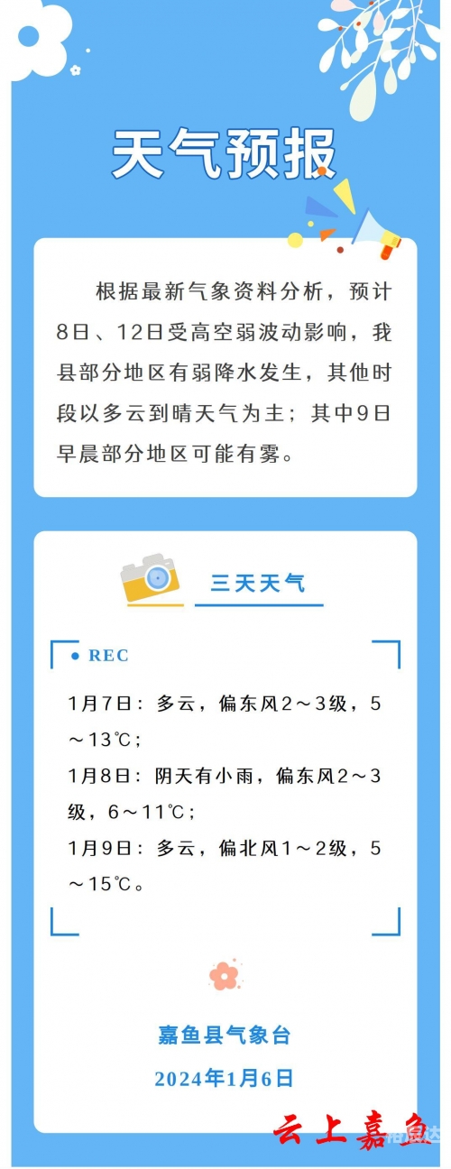 五一天气预报查询2024