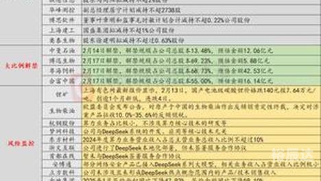 二四六天下彩选好资料，如何高效获取优质资源