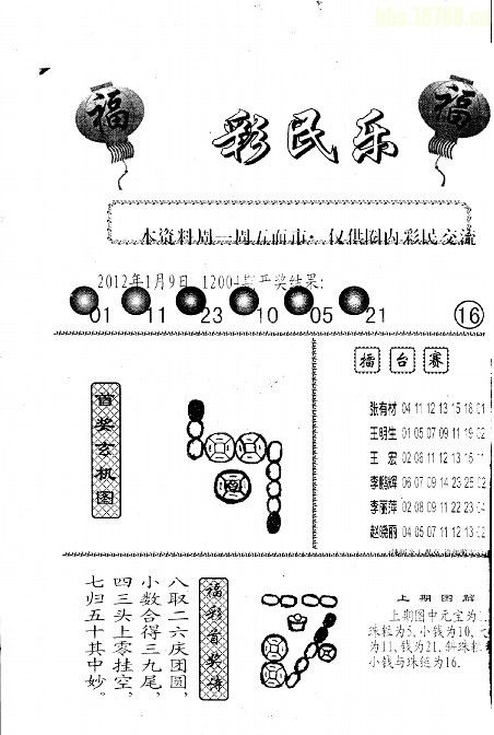 17500试机号试机号揭秘，探寻17500号码的神秘魅力-第3张图片