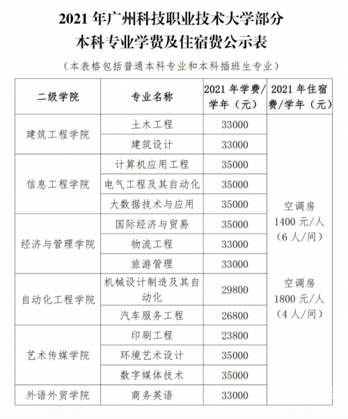 2021年香港开奖结果记录查询表2021年香港开奖结果记录-第2张图片