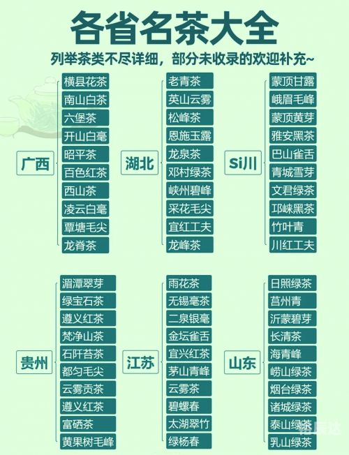 广州茶叶市场有几个广州茶叶市场概览-第2张图片